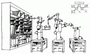 Self-assembling machine